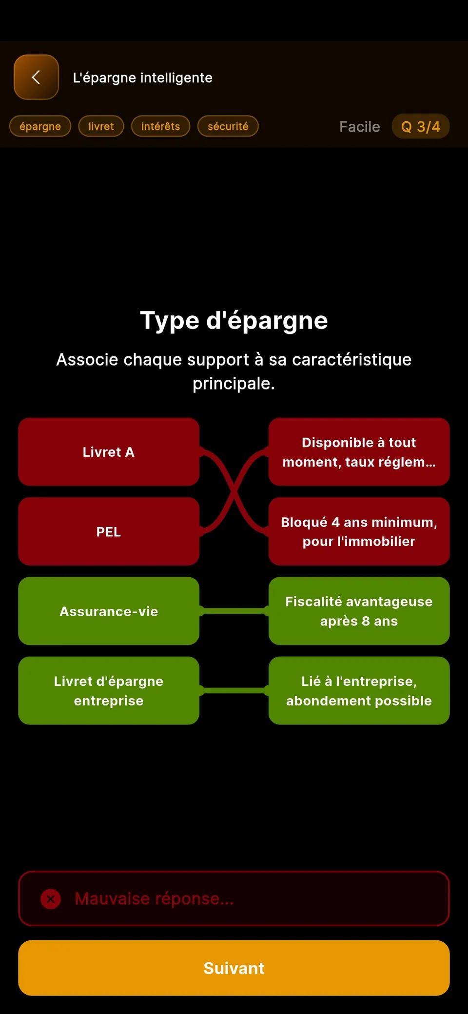 Mini-jeu Relier « Type d'épargne » : associer Livret A, PEL, assurance-vie et livret d'épargne entreprise à leur caractéristique. Deux liens faux en rouge, deux justes en vert.