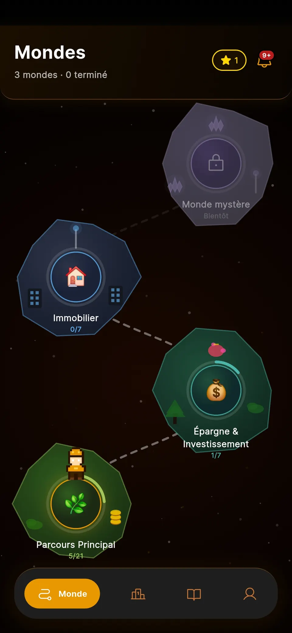 L'app Orbe, onglet Monde : Parcours Principal, Épargne et Investissement, Immobilier, et un monde mystère à venir.